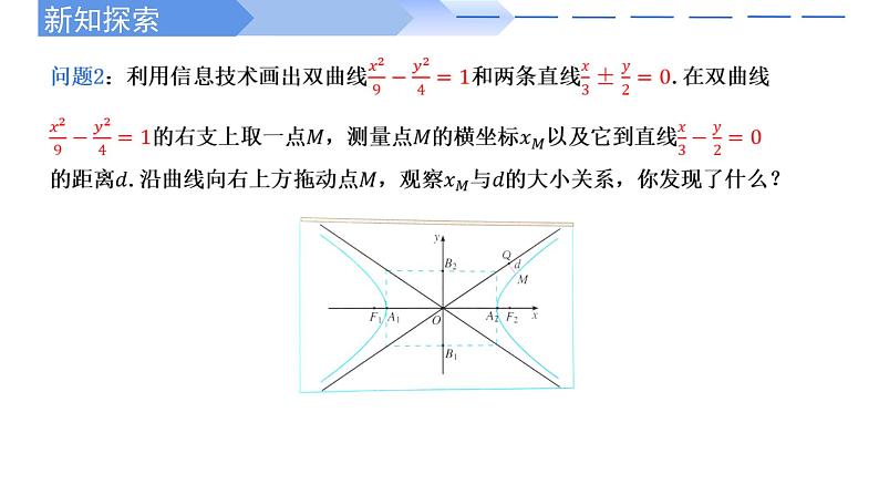 2024-2025 学年高中数学人教A版选择性必修一3.2.2双曲线的简单几何性质(第1课时)PPT05