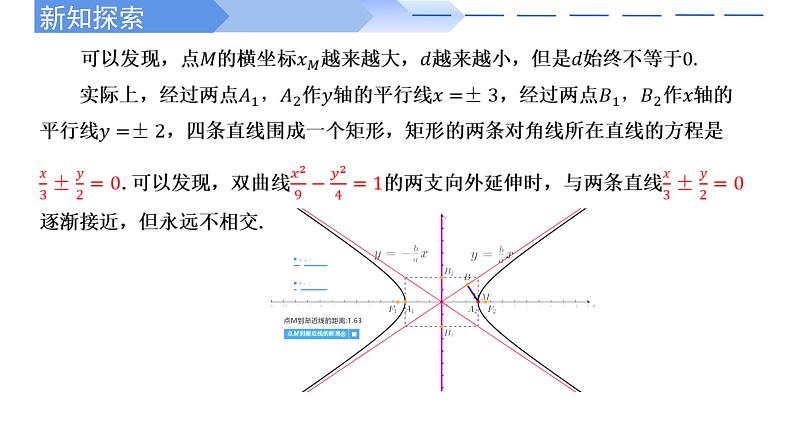 2024-2025 学年高中数学人教A版选择性必修一3.2.2双曲线的简单几何性质(第1课时)PPT07