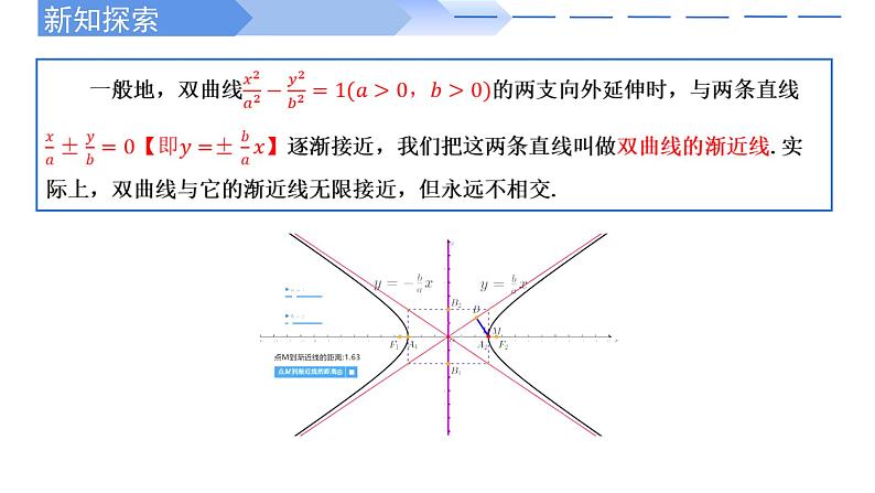 2024-2025 学年高中数学人教A版选择性必修一3.2.2双曲线的简单几何性质(第1课时)PPT08