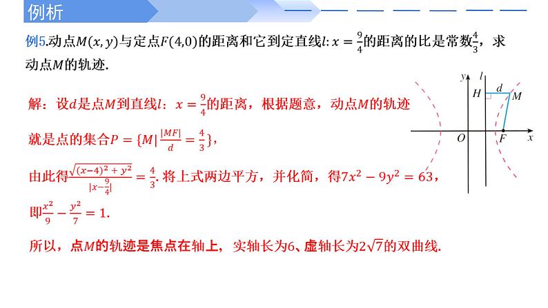 2024-2025 学年高中数学人教A版选择性必修一3.2.2双曲线的简单几何性质(第2课时)PPT04
