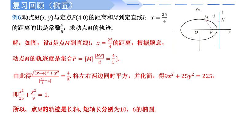 2024-2025 学年高中数学人教A版选择性必修一3.2.2双曲线的简单几何性质(第2课时)PPT05