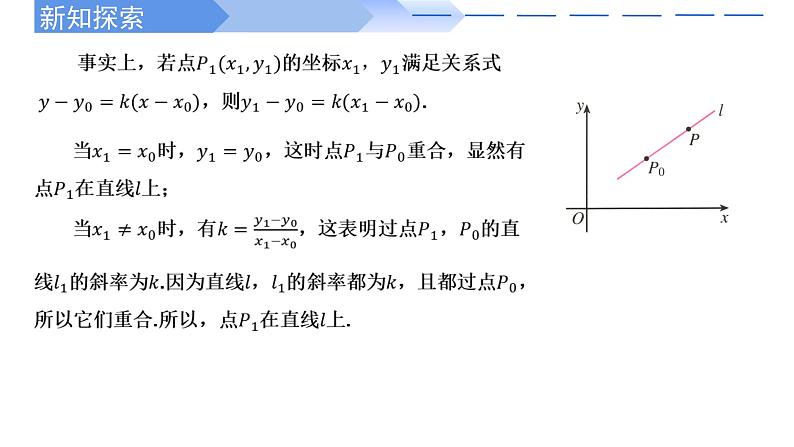 2024-2025 学年高中数学人教A版选择性必修一2.2.1直线的点斜式方程PPT04