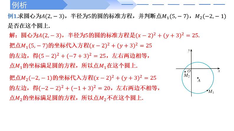 2024-2025 学年高中数学人教A版选择性必修一2.4.1圆的标准方程PPT06