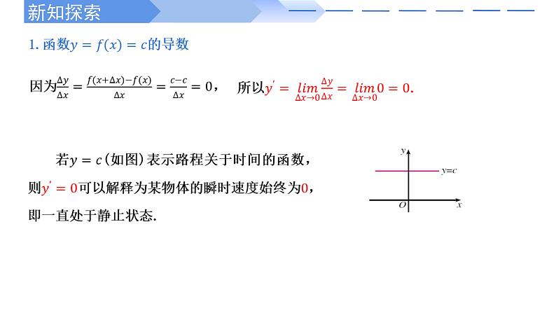 2024-2025 学年高中数学人教A版选择性必修二5.2.1基本初等函数的导数PPT03