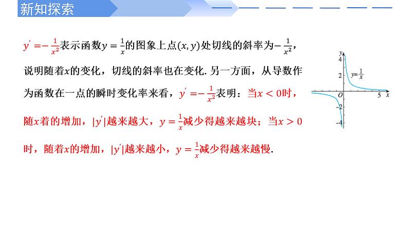 2024-2025 学年高中数学人教A版选择性必修二5.2.1基本初等函数的导数PPT08