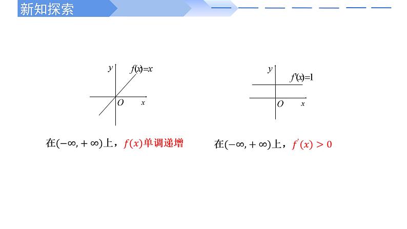 2024-2025 学年高中数学人教A版选择性必修二5.3.1函数的单调性PPT06