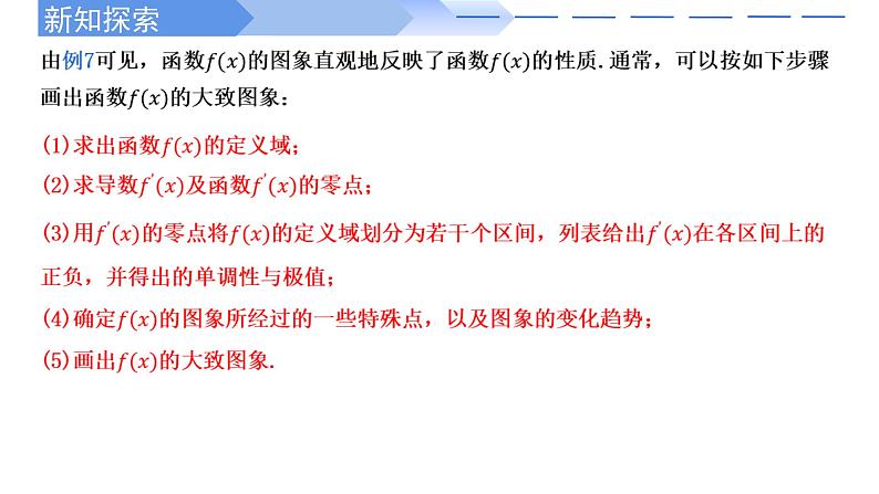 2024-2025 学年高中数学人教A版选择性必修二5.3.2导数的应用问题（第三课时）PPT05
