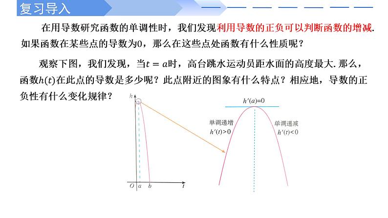 2024-2025 学年高中数学人教A版选择性必修二5.3.2函数的极值（第一课时）PPT02