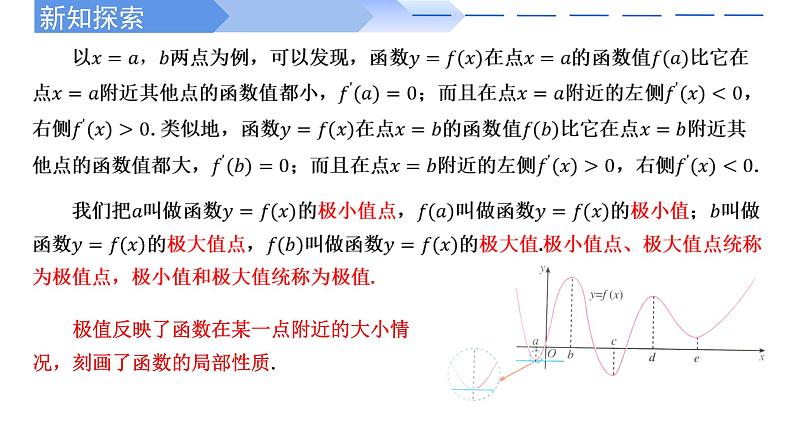2024-2025 学年高中数学人教A版选择性必修二5.3.2函数的极值（第一课时）PPT05