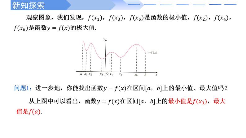 2024-2025 学年高中数学人教A版选择性必修二5.3.2函数的最大（小）值（第二课时）PPT03