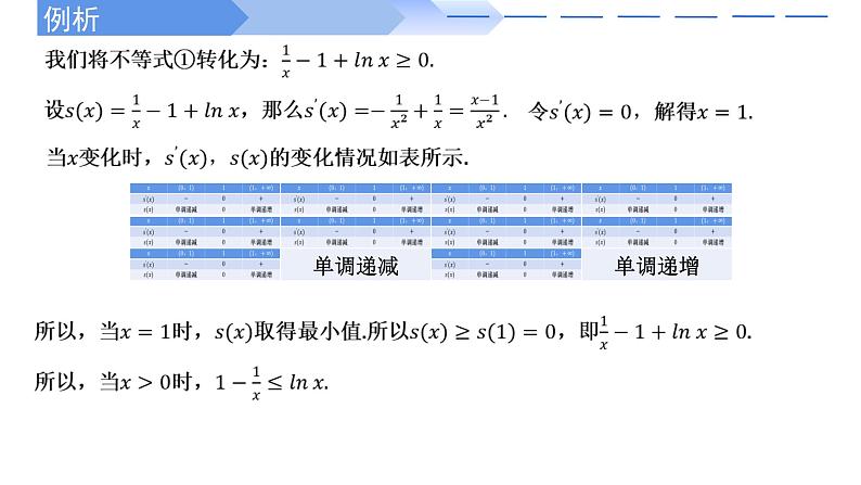 2024-2025 学年高中数学人教A版选择性必修二5.3.2函数的最大（小）值（第二课时）PPT08