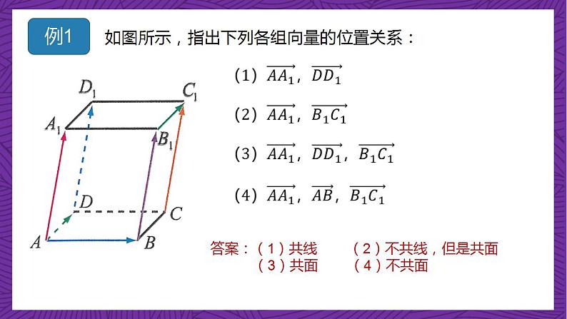 人教B版高中数学选择性必修第一册1.1.1《空间向量及其运算》（同步课件）第6页