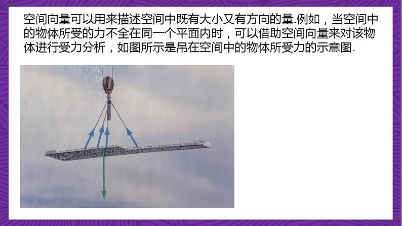 人教B版高中数学选择性必修第一册1.1.1《空间向量及其运算》（同步课件）第7页