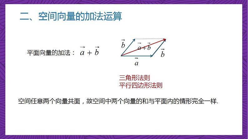 人教B版高中数学选择性必修第一册1.1.1《空间向量及其运算》（同步课件）第8页