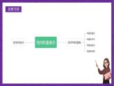 人教B版高中数学选择性必修第一册1.2.1《空间中的点、直线与空间向量》课件+分层练习