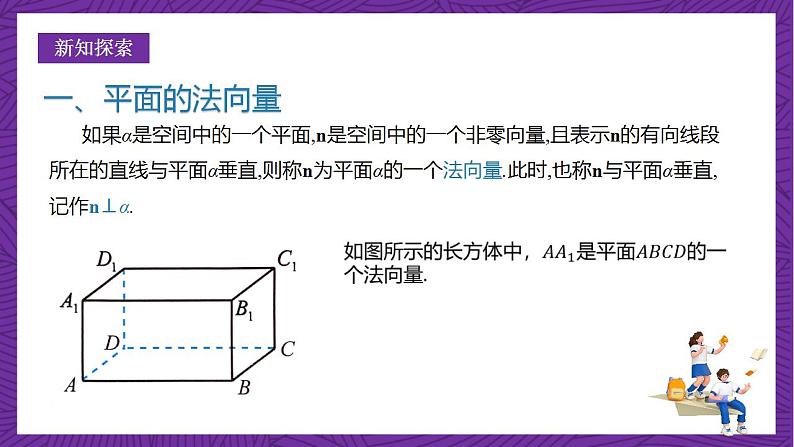 人教B版高中数学选择性必修第一册1.2.2《空间中的平面与空间向量》课件+分层练习05
