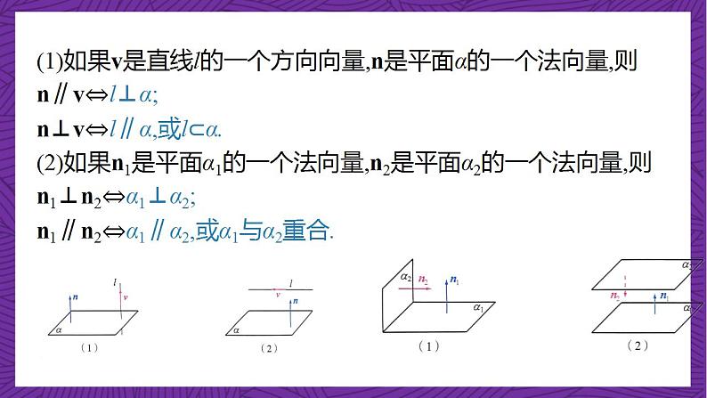人教B版高中数学选择性必修第一册1.2.2《空间中的平面与空间向量》课件+分层练习08