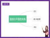 人教B版高中数学选择性必修第一册1.2.3《直线与平面的夹角》课件+分层练习