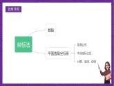 人教B版高中数学选择性必修第一册2.1《坐标法》课件+分层练习