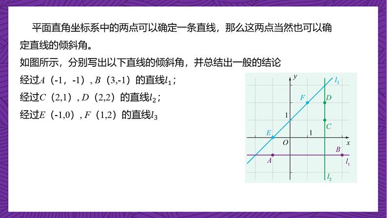 人教B版高中数学选择性必修第一册2.2.1《直线的倾斜角与斜率》课件+分层练习05