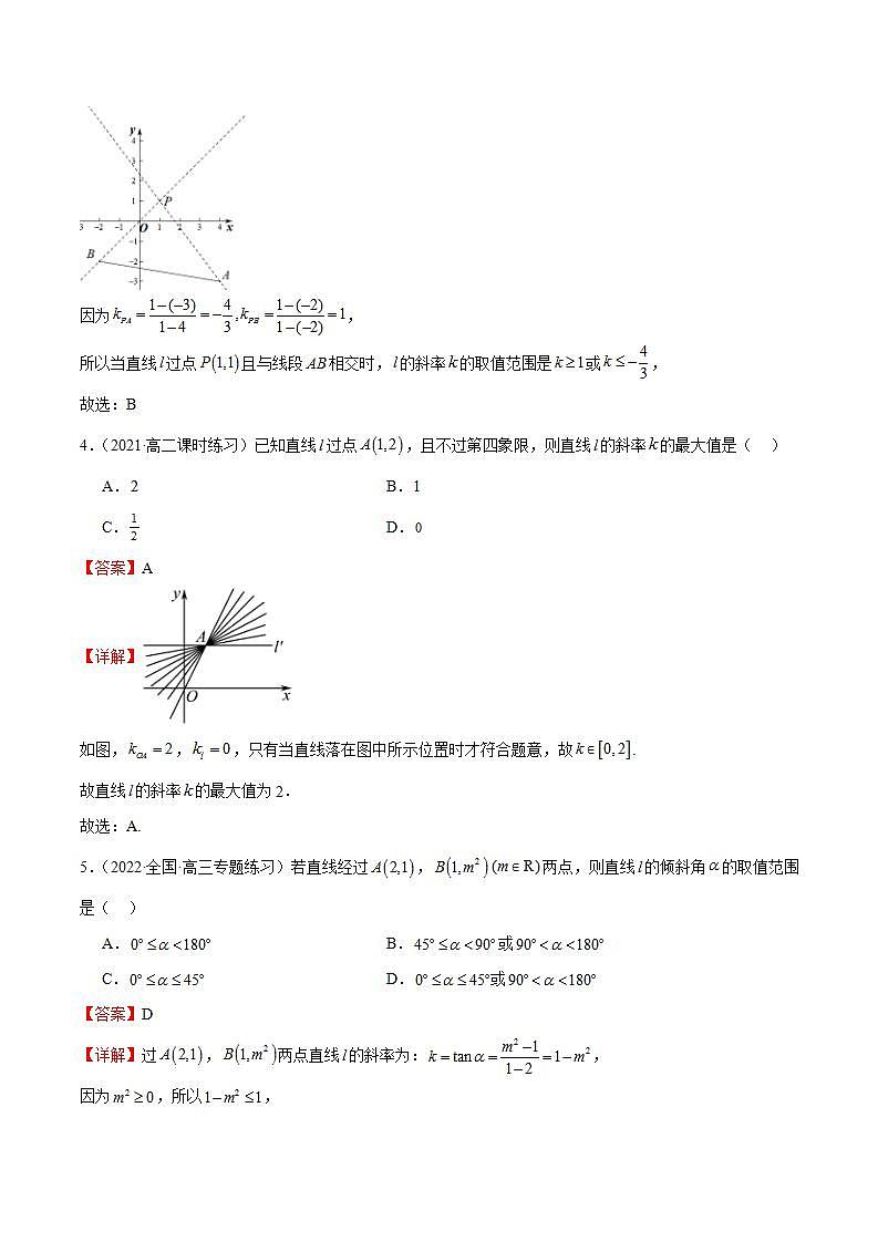 人教B版高中数学选择性必修第一册2.2.1《直线的倾斜角与斜率》课件+分层练习02