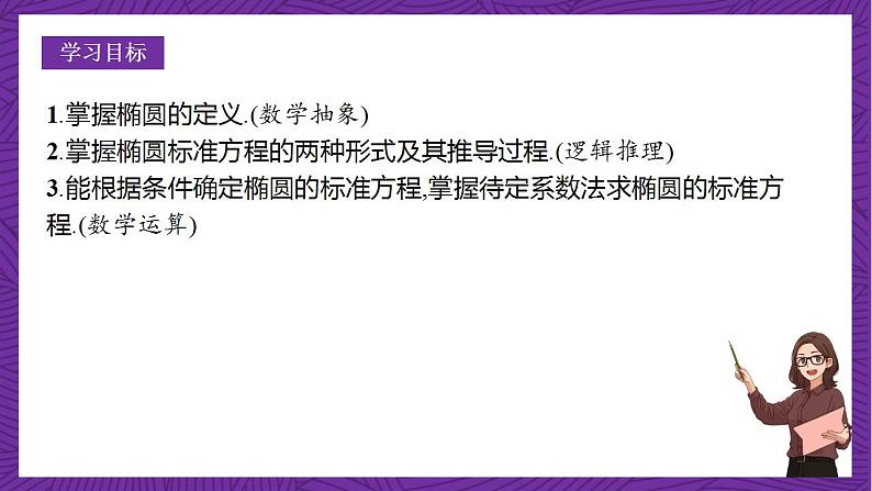 人教B版高中数学选择性必修第一册2.5.1《椭圆的标准方程》课件+分层练习02