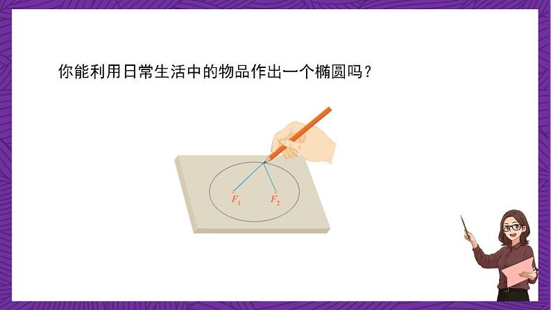 人教B版高中数学选择性必修第一册2.5.1《椭圆的标准方程》课件+分层练习05