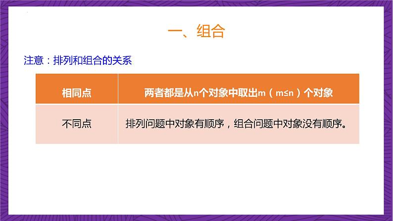 人教B版高中数学选择性必修第二册3.1.3《组合和组合数   组合和组合数的性质》（第1课时）课件+分层练习06