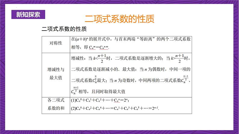 人教B版高中数学选择性必修第二册3.3《二项式定理与杨辉三角  杨辉三角》（第2课时）（同步课件）第4页