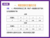 人教B版高中数学选择性必修第二册4.2.4《随机变量的数字特征   离散型随机变量的方差》课件+分层练习
