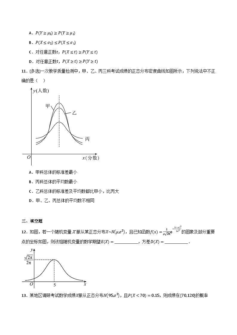 人教B版高中数学选择性必修第二册4.2.5《正态分布  二项分布与正态曲线》（第1课时）课件+分层练习03
