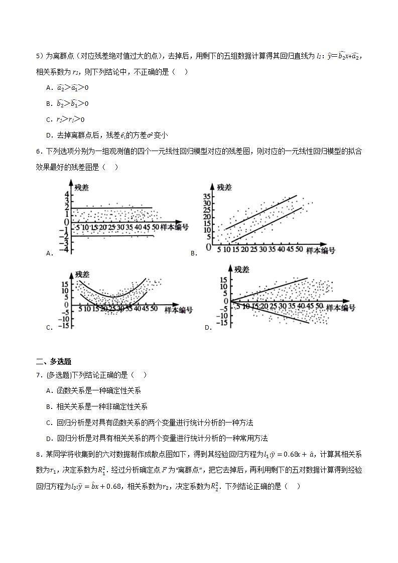人教B版高中数学选择性必修第二册4.3.1《一元线性回归模型》课件+分层练习02