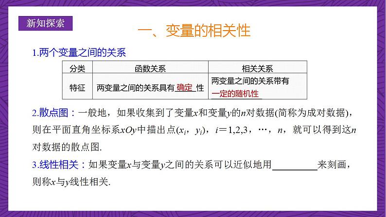 人教B版高中数学选择性必修第二册4.3.1《一元线性回归模型》课件+分层练习04