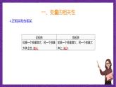 人教B版高中数学选择性必修第二册4.3.1《一元线性回归模型》课件+分层练习