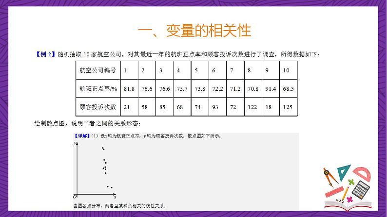 人教B版高中数学选择性必修第二册4.3.1《一元线性回归模型》课件+分层练习07