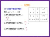 人教B版高中数学选择性必修第二册4.3.2《独立性检验》课件+分层练习