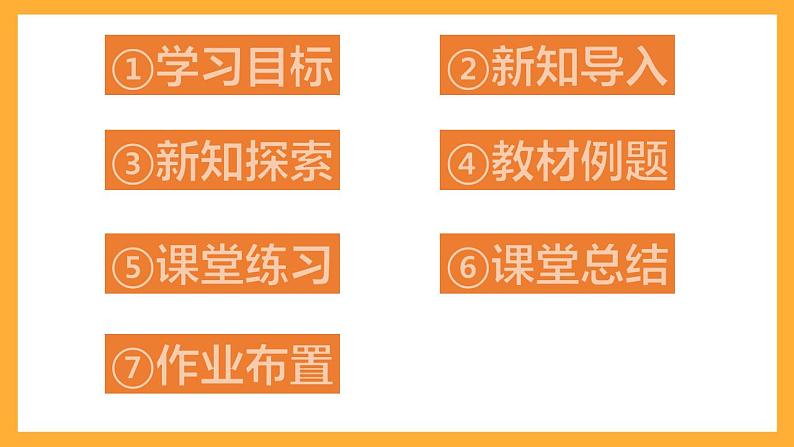 人教B版数学必修第二册4.1.2《指数函数的性质与图像》（第1课时）课件+分层练习02
