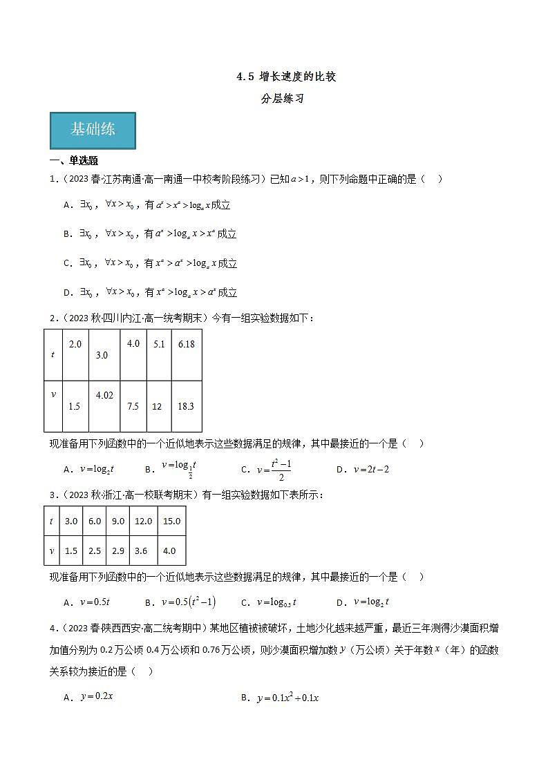 人教B版数学必修第二册4.5 《增长速度的比较》课件+分层练习01