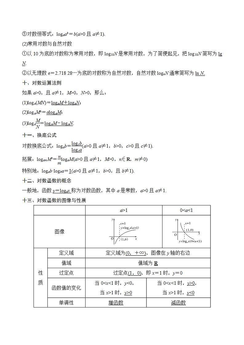 人教B版数学必修第二册第四章《 指数函数、对数函数与幂函数》（知识梳理热考题型）（解析版）第3页