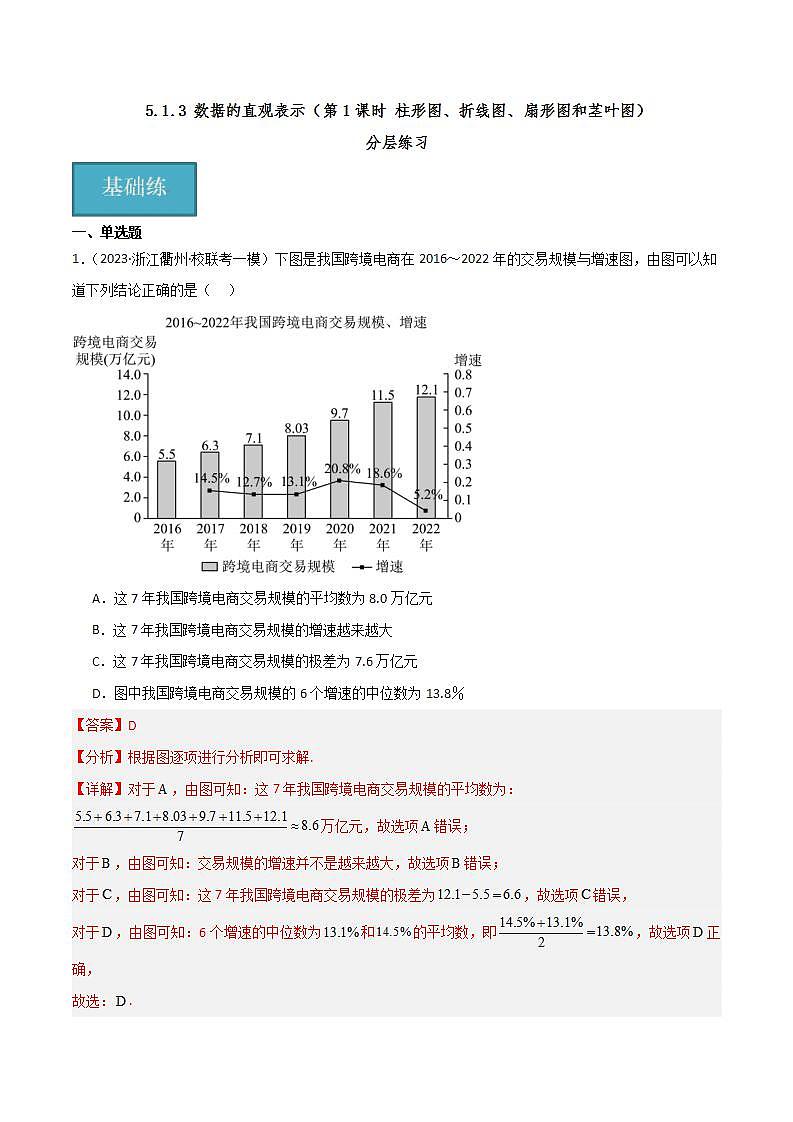 人教B版数学必修第二册5.1.3《柱形图、折线图、扇形图和茎叶图》（第1课时）课件+分层练习01