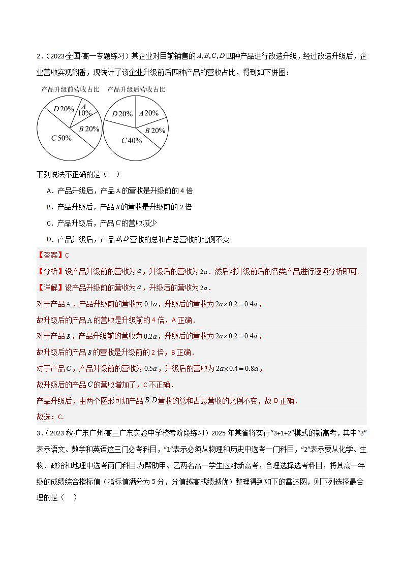 人教B版数学必修第二册5.1.3《柱形图、折线图、扇形图和茎叶图》（第1课时）课件+分层练习02