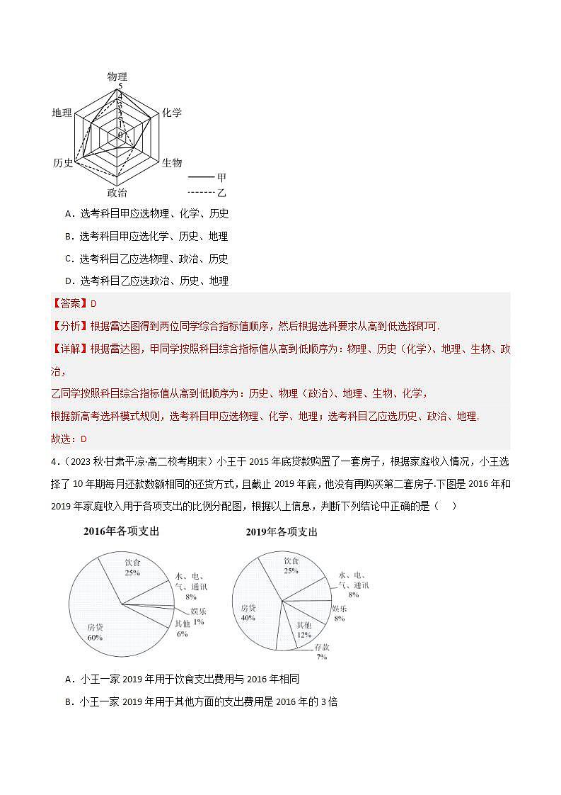 人教B版数学必修第二册5.1.3《柱形图、折线图、扇形图和茎叶图》（第1课时）课件+分层练习03