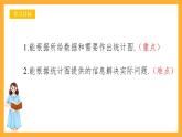 人教B版数学必修第二册5.1.3《柱形图、折线图、扇形图和茎叶图》（第1课时）课件+分层练习
