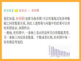人教B版数学必修第二册5.1.3《柱形图、折线图、扇形图和茎叶图》（第1课时）课件+分层练习