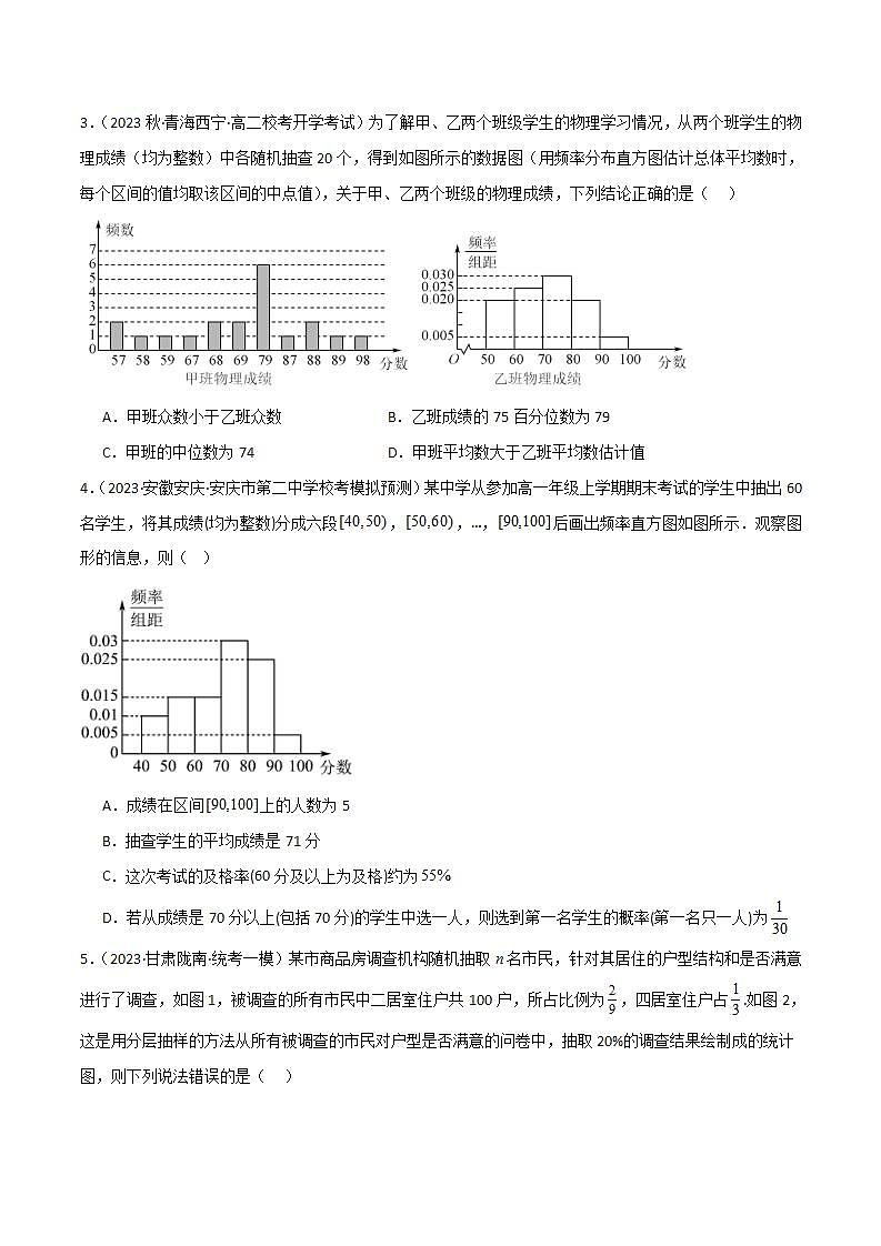 人教B版数学必修第二册5.1.3《频数分布直方图与频率分布直方图》（第2课时）课件+分层练习02