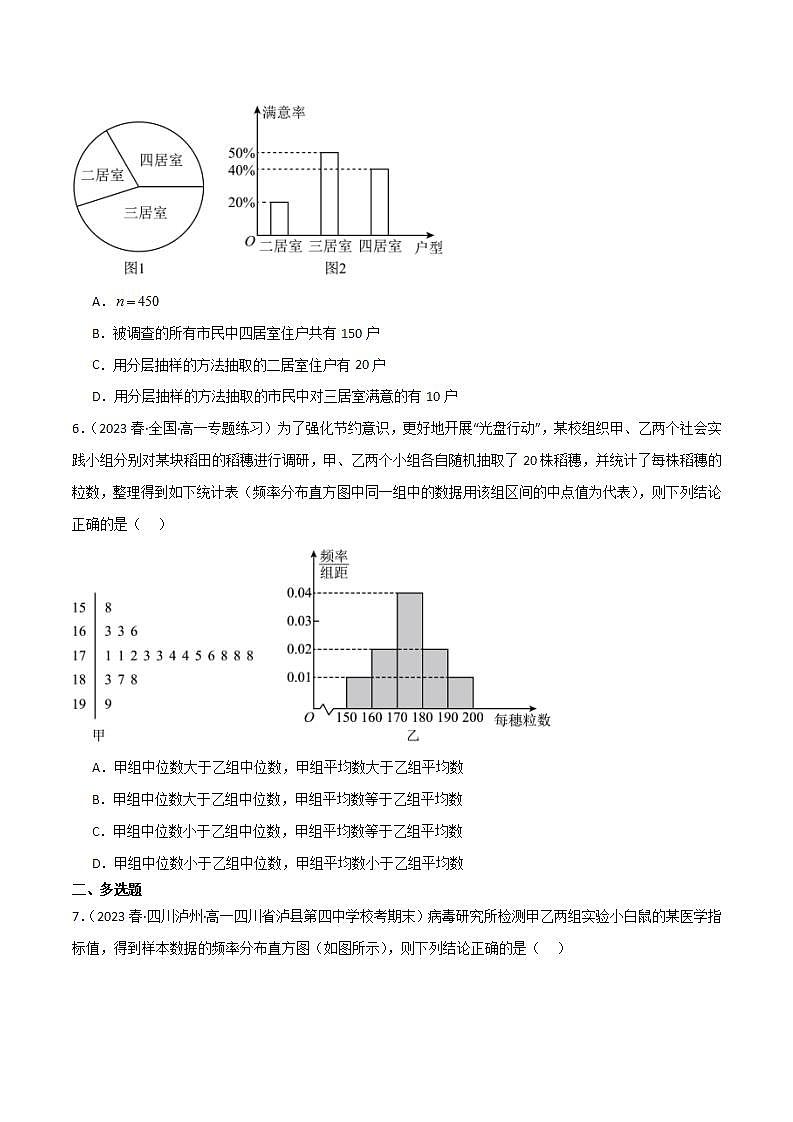人教B版数学必修第二册5.1.3《频数分布直方图与频率分布直方图》（第2课时）课件+分层练习03