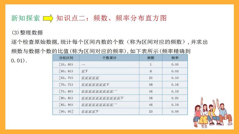 人教B版数学必修第二册5.1.3《频数分布直方图与频率分布直方图》（第2课时）课件+分层练习08