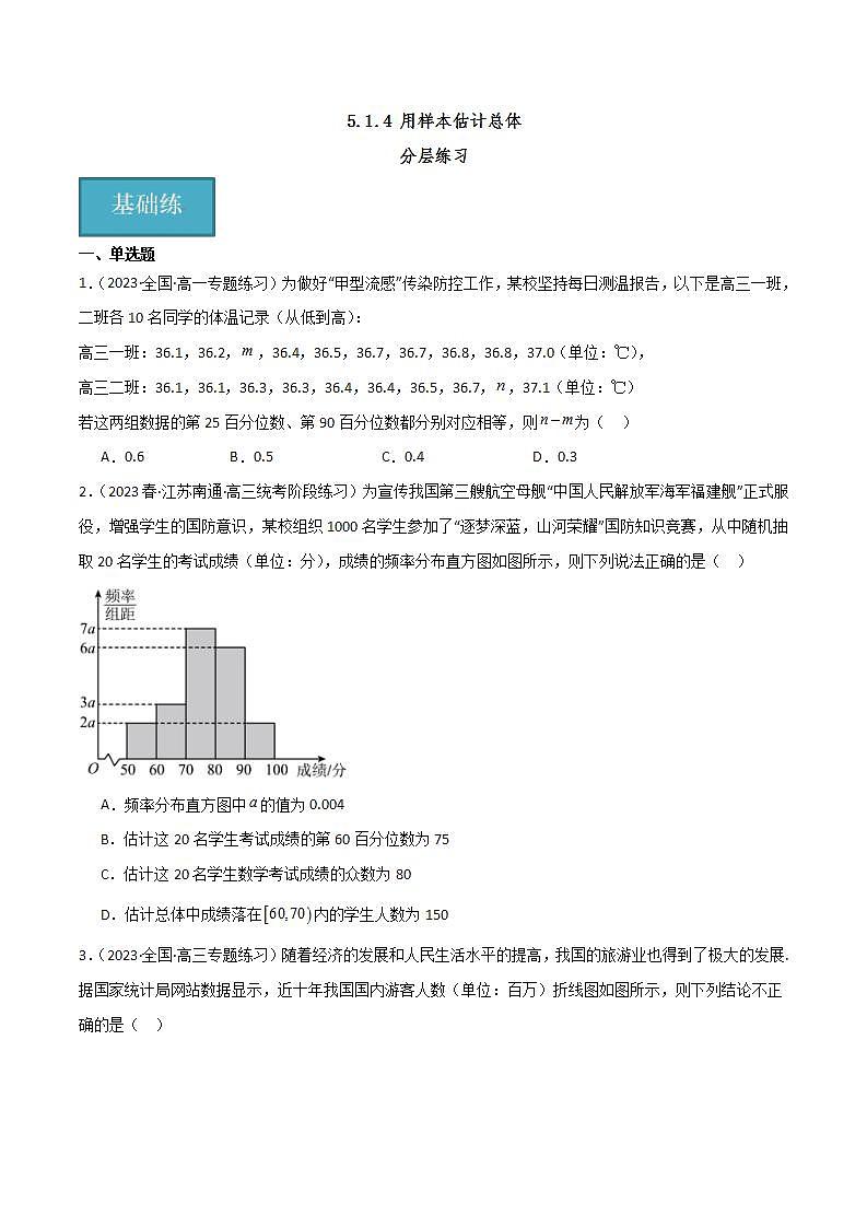 人教B版数学必修第二册5.1.4 《用样本估计总体》课件+分层练习01