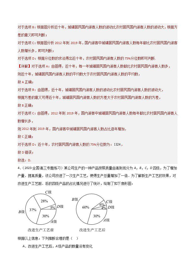 人教B版数学必修第二册5.1.4 《用样本估计总体》课件+分层练习03