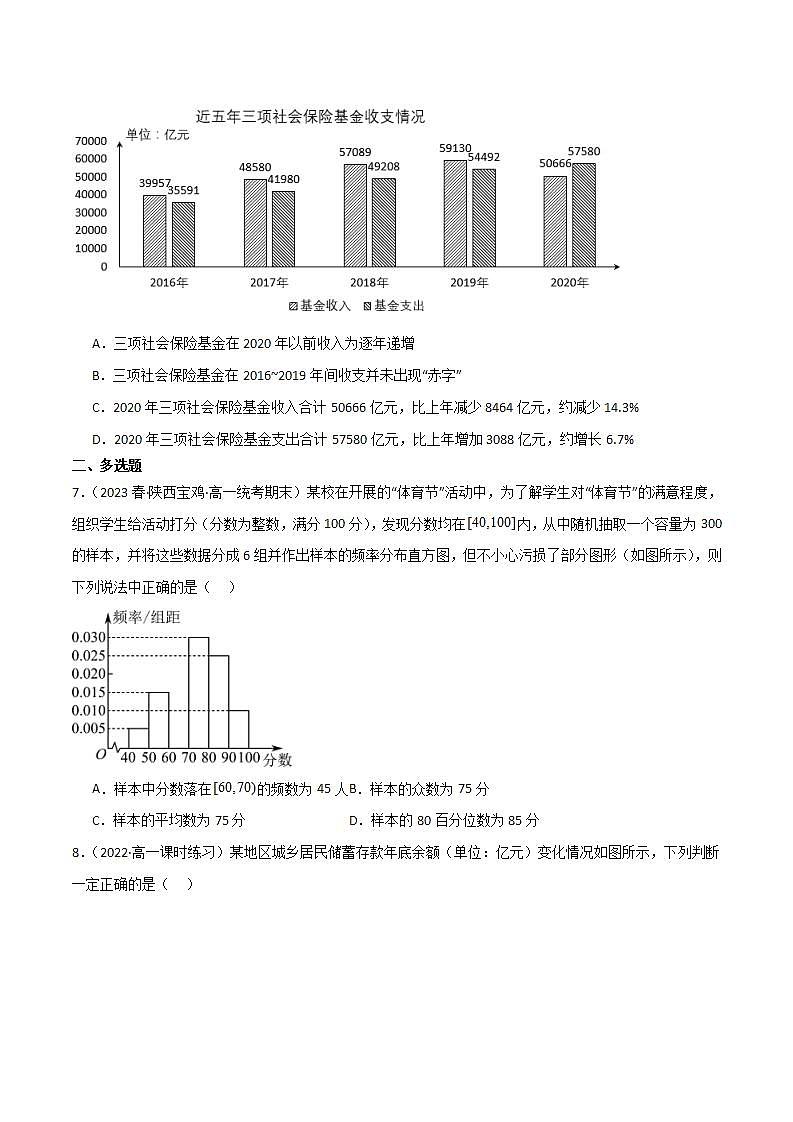 人教B版数学必修第二册5.4 《统计与概率的应用》课件+分层练习03